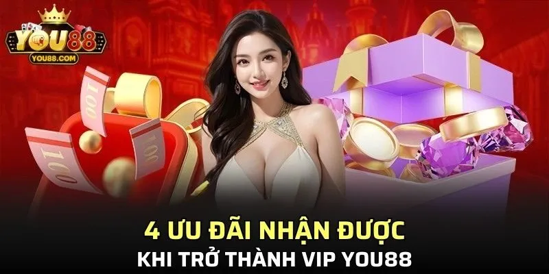 4 ưu đãi nhận được khi trở thành VIP YOU88