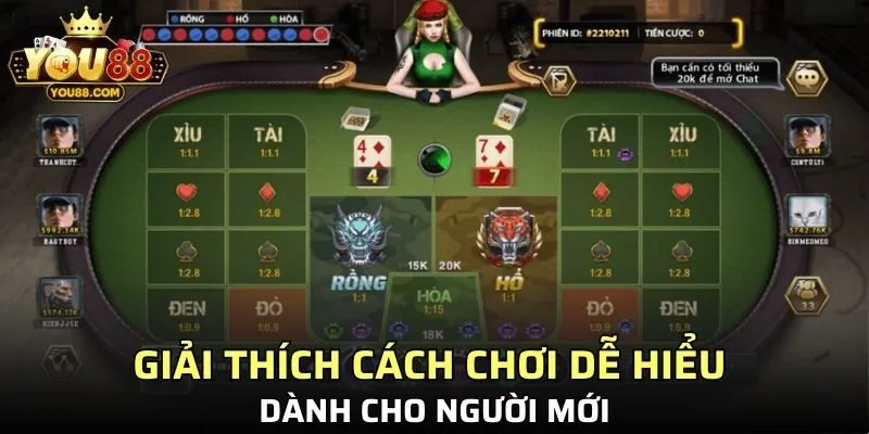 Giải thích cách chơi dễ hiểu dành cho người mới