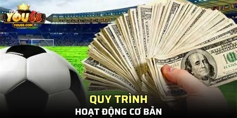 Hướng dẫn cách tham gia chơi
