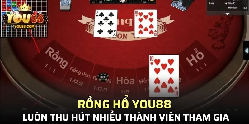 Rồng hổ YOU88 luôn thu hút nhiều thành viên tham gia