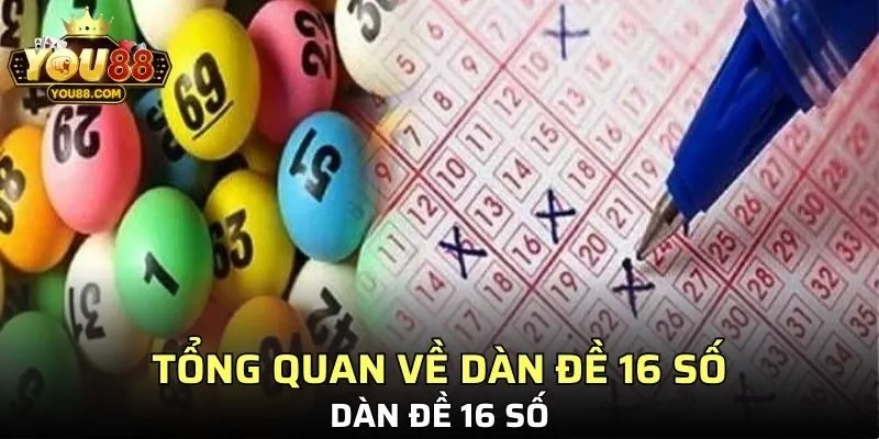Tổng quan về dàn đề 16 số