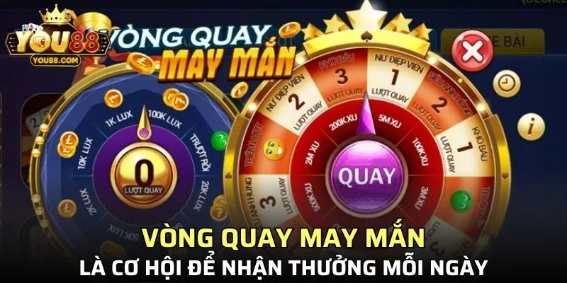 Ưu đãi vòng quay may mắn
